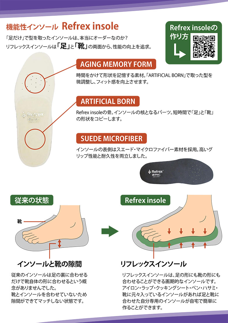 リフレックス スポーツ インソール