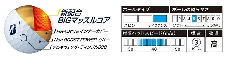 ブリヂストン　ゴルフボール