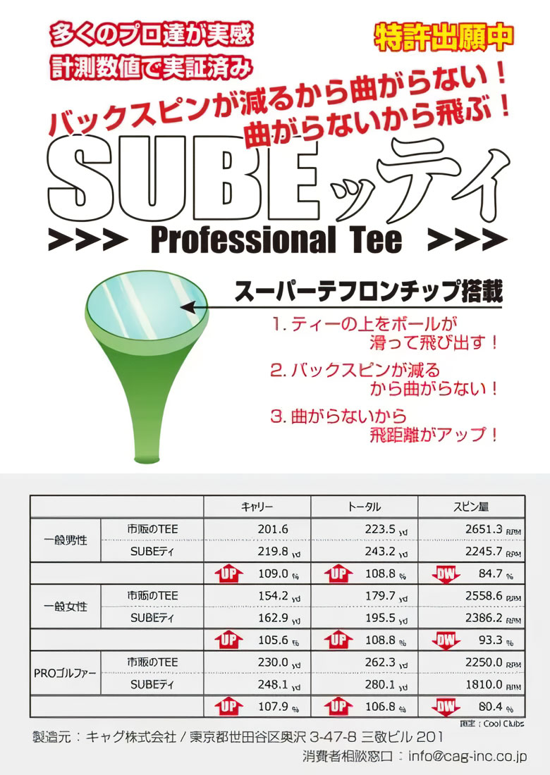 ギャグ スべッティ