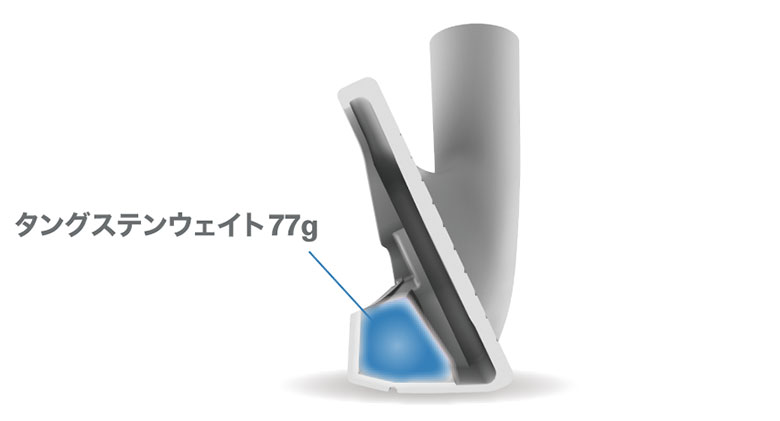 ヤマハ　ドライブスター